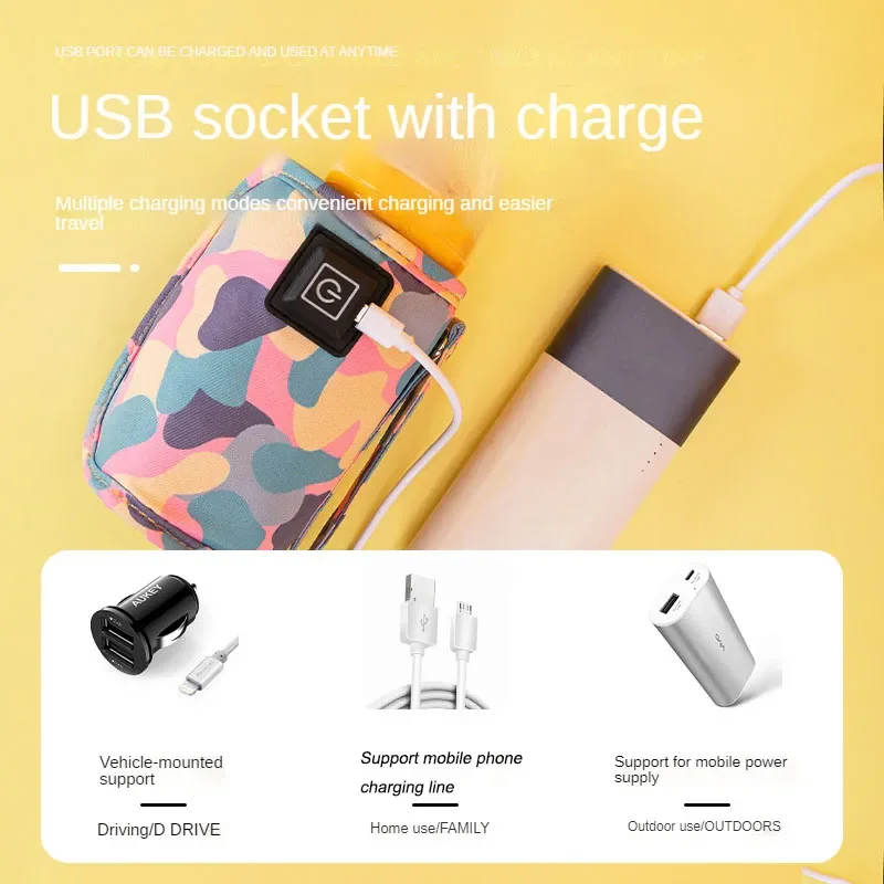 USB подогреватель молока и вод – обзор и цена Travel Accessories With Kids